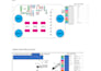 pcb manufacturing documentation mes
